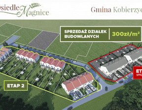  Działki - Osiedle Magnice, Kobierzyce Magnice