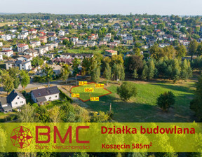 Budowlany na sprzedaż, Koszęcin Słowików, 99 000 zł, 585 m2, 412171