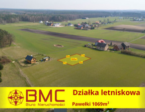 Budowlany na sprzedaż, Kochanowice Pawełki, 49 000 zł, 944 m2, 986238
