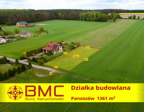 Działka na sprzedaż, Ciasna Panoszów Tysiąclecia, 97 000 zł, 1361 m2, 916666