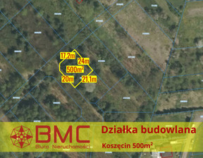 Działka na sprzedaż, Koszęcin Słowików, 75 000 zł, 500 m2, 108153