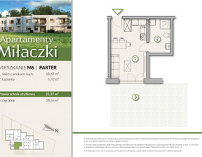 Kawalerka na sprzedaż, Radomszczański (pow.) Radomsko (gm.) Jana Kilińskiego, 221 988 zł, 25,37 m2, 1-6