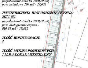 Budowlany na sprzedaż, Lublin Ponikwoda Dębowa, 2 500 000 zł, 11 012 m2, 652051