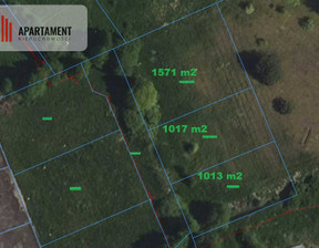 Działka na sprzedaż, Bydgoski Białe Błota Ciele, 143 000 zł, 1017 m2, 222258