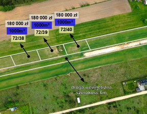 Działka na sprzedaż, Białostocki Dobrzyniewo Duże Gniła Wrzosowa, 180 000 zł, 1000 m2, GRZ-GS-236