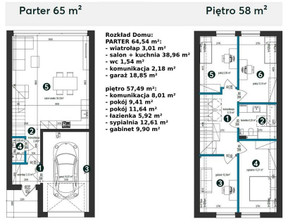 Dom na sprzedaż, Pruszkowski Brwinów Owczarnia, 1 090 000 zł, 130 m2, 30182