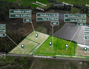 Budowlany na sprzedaż, Bartoszycki Górowo Iławeckie Sołtysowizna Sołtysowizna, 35 721 zł, 1323 m2, 5/15406/OGS