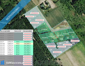 Działka na sprzedaż, Żyrardowski Zboiska Zboiska , 105 300 zł, 1254 m2, 27024