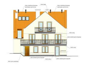 Budowlany na sprzedaż, Limanowski Mszana Dolna Rynek, 700 000 zł, 1308 m2, 39/3107/OGS