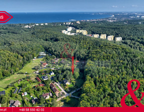 Budowlany na sprzedaż, Gdynia Bernadowo Bernadowo, 2 150 000 zł, 2780 m2, DH273494