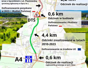 Przemysłowy na sprzedaż, Ruda Śląska Ruda, 610 000 zł, 1798 m2, 17949/3470/OGS