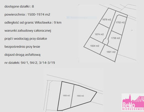 Działka na sprzedaż, Włocławski Włocławek Smólnik, 63 000 zł, 1500 m2, BMO-GS-2864