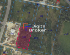 Działka na sprzedaż, Trzebnicki Prusice Świerzów, 135 000 zł, 1500 m2, KNG-GS-5102