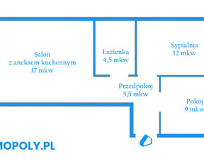 Mieszkanie na sprzedaż, Kraków Kraków-Podgórze Płaszów Myśliwska, 699 000 zł, 48,67 m2, INF533284