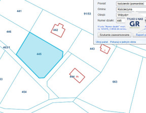 Działka na sprzedaż, Kościerski Kościerzyna Wdzydze, 685 000 zł, 955 m2, GRN832797