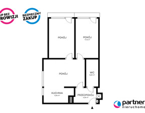 Mieszkanie na sprzedaż, Gdańsk Śródmieście Rzeźnicka, 619 000 zł, 49,94 m2, PAN414500