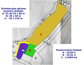 Działka na sprzedaż, Bocheński (Pow.) Bochnia (Gm.) Bogucice, 110 000 zł, 1591 m2, 41