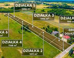 Budowlany na sprzedaż, Będziński Mierzęcice, 2 005 000 zł, 1206 m2, ZG549249