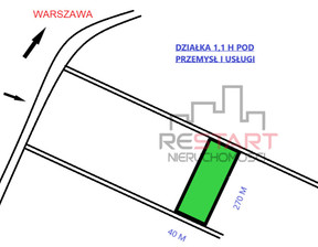 Działka na sprzedaż, Grodziski Żabia Wola Słubica A, 2 199 000 zł, 11 000 m2, RES519323