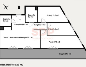 Mieszkanie na sprzedaż, Wrocław Stare Miasto Szczepin Długa, 1 229 000 zł, 86,69 m2, 37437