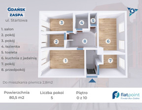 Mieszkanie na sprzedaż, Gdańsk Zaspa Startowa, 959 000 zł, 80,5 m2, FPO158818