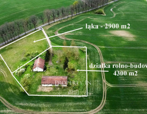 Budowlany na sprzedaż, Olsztyński Kolno Ryn Reszelski, 320 000 zł, 72 000 m2, PI920903