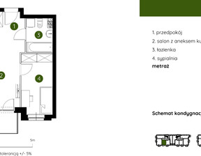 Mieszkanie na sprzedaż, Kraków Prądnik Biały Pękowicka, 537 000 zł, 37,17 m2, 3/10/2024-1