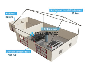 Lokal na sprzedaż, Lęborski Wicko Charbrowo, 520 000 zł, 163 m2, TY959438