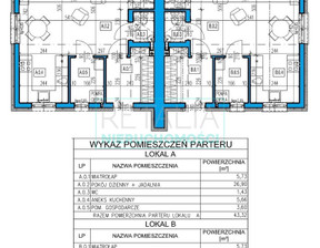 Dom na sprzedaż, Grodziski Milanówek, 780 000 zł, 90 m2, 6891/6166/ODS