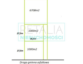 Działka na sprzedaż, Grodziski Jaktorów, 499 000 zł, 6688 m2, 306/6166/OGS