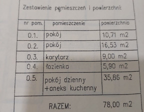 Mieszkanie na sprzedaż, zachodniopomorskie Koszalin, 500 zł, 78 m2, gratka-38698559