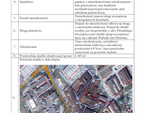 Magazyn na sprzedaż, lubuskie nowosolski Nowa Sól Nowa Sól Marsz. Józefa Piłsudskiego, 655 344 zł, 2845,21 m2, gratka-37348173