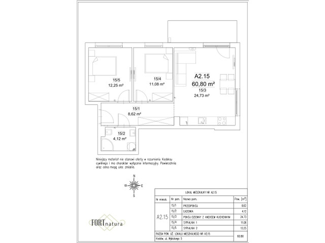 Mieszkanie w inwestycji Fort Natura Etap II, symbol A2.15 » nportal.pl