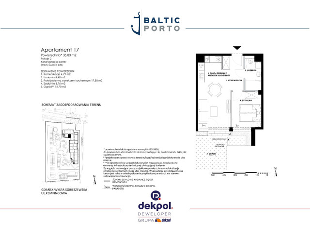 Mieszkanie w inwestycji Baltic Porto, budynek Promocja!, symbol M17 » nportal.pl