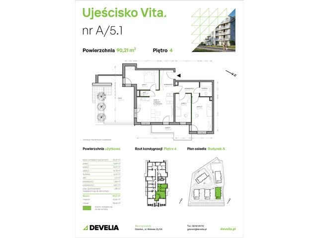 Mieszkanie w inwestycji Ujeścisko Vita, symbol A/5.1 » nportal.pl