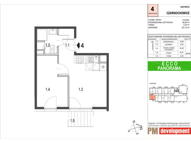 Mieszkanie w inwestycji ECCO PANORAMA, symbol B.4 » nportal.pl