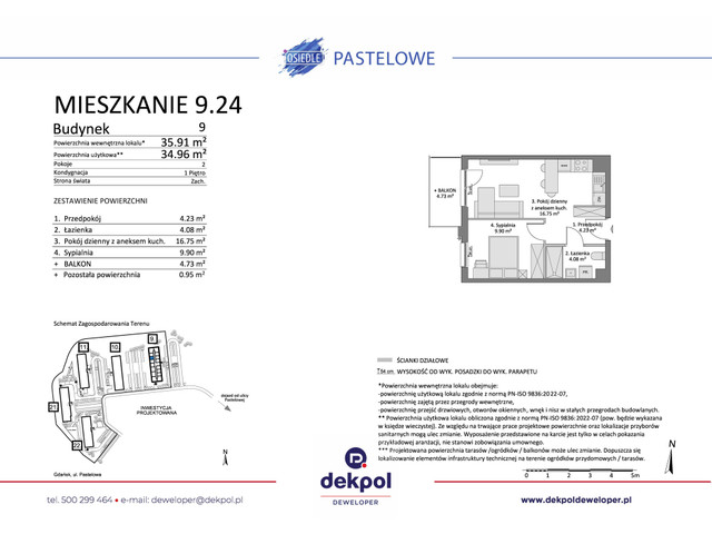 Mieszkanie w inwestycji Osiedle Pastelowe etap III, symbol 9.24 » nportal.pl