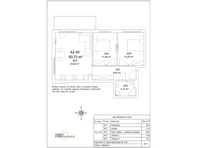Mieszkanie w inwestycji Fort Natura Etap II, symbol A2.40 » nportal.pl
