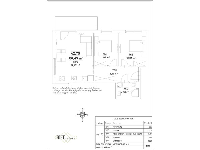 Mieszkanie w inwestycji Fort Natura Etap II, symbol A2.76 » nportal.pl