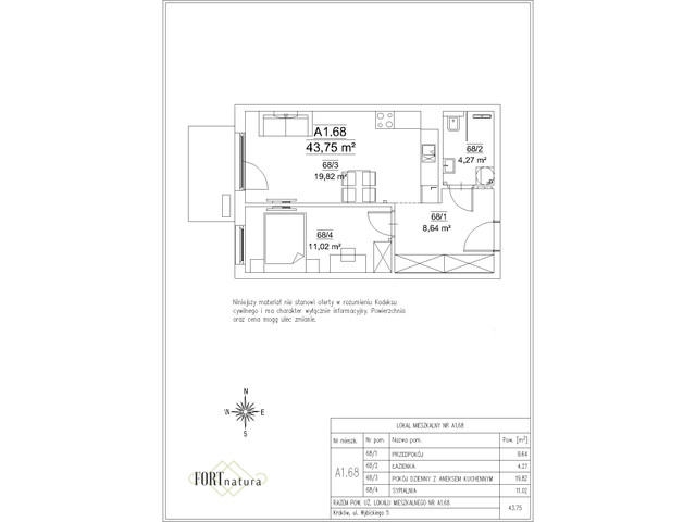 Mieszkanie w inwestycji Fort Natura Etap II, symbol A1.68 » nportal.pl