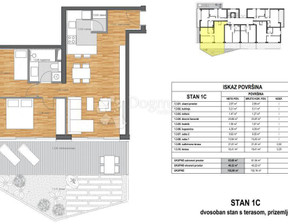 Mieszkanie na sprzedaż, Chorwacja Split, 465 003 dolar (1 785 611 zł), 79,18 m2, 98361651