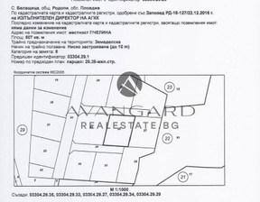 Działka na sprzedaż, Bułgaria Пловдив/plovdiv с. Белащица/s. Belashtica, 54 648 dolar (219 137 zł), 628 m2, 100184175