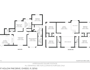 Dom na sprzedaż, Usa Oviedo 1097 Hollow Pine Drive, Seminole County, FL, 790 000 dolar (3 231 100 zł), 307,79 m2, 100629168