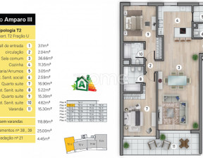 Mieszkanie na sprzedaż, Portugalia Funchal, 576 120 dolar (2 408 180 zł), 118 m2, 95113130