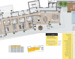 Mieszkanie na sprzedaż, Portugalia Funchal, 2 775 849 dolar (11 603 047 zł), 244 m2, 95113152