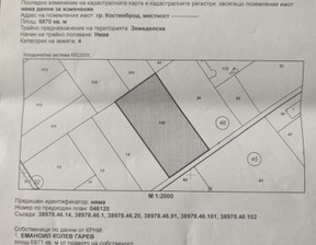 Działka na sprzedaż, Bułgaria София/sofia гр. Костинброд/gr. Kostinbrod, 520 670 dolar (2 087 888 zł), 6870 m2, 101612156