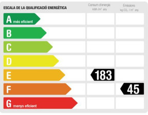 Mieszkanie do wynajęcia, Hiszpania Barcelona, 2746 dolar (11 231 zł), 95 m2, 101054893